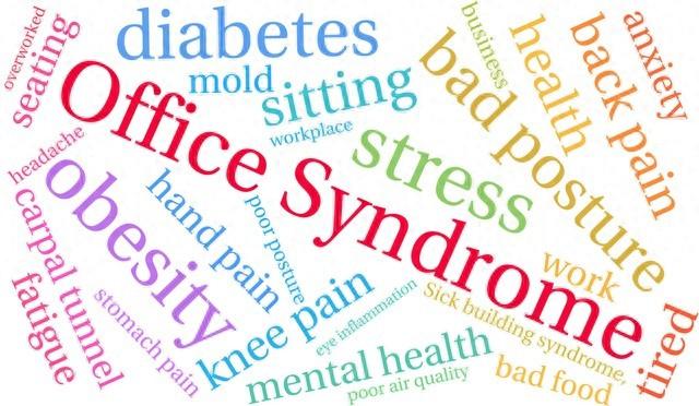 “behavior”和“act”在英语中有什么区别？