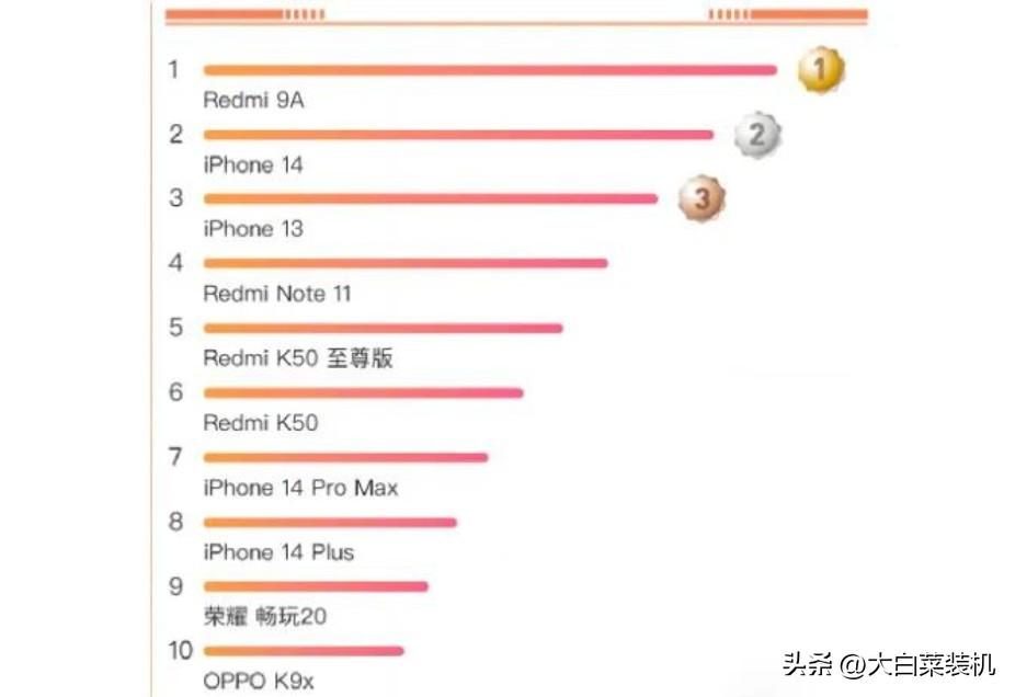 小屏手机真香！两年前的三星S20，为什么依然受到众人追捧