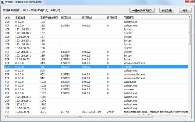 win7快速关闭445端口怎么设置（win7系统三层密码设置）