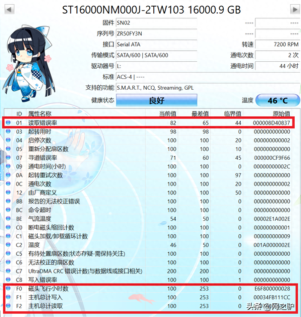 希捷硬盘的迷之smart表