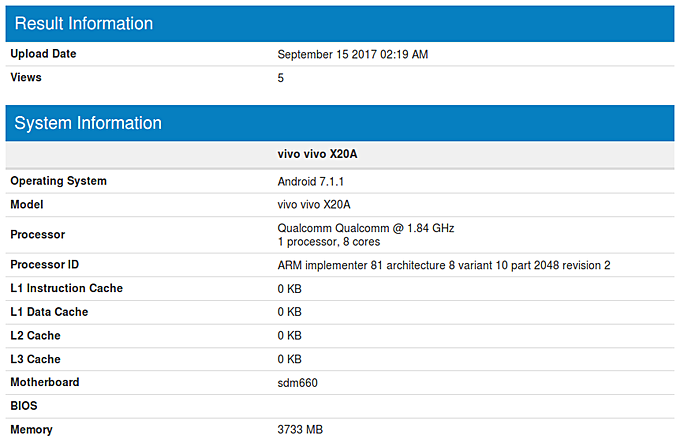 vivo X20A现身Geekbench：骁龙660+4GB内存