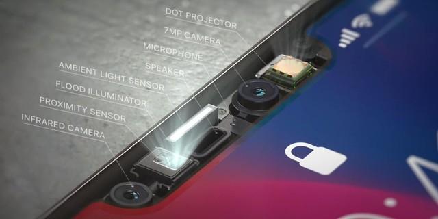 苹果13前置摄像头（iphone13背后镜头图解）