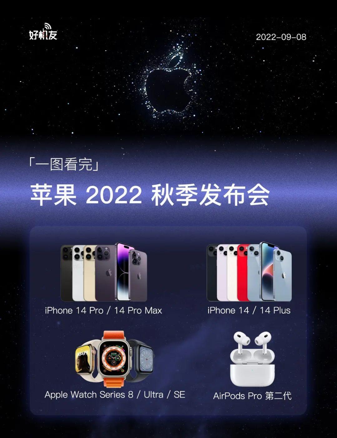 苹果秋季发布会新品（苹果秋季发布会产品）