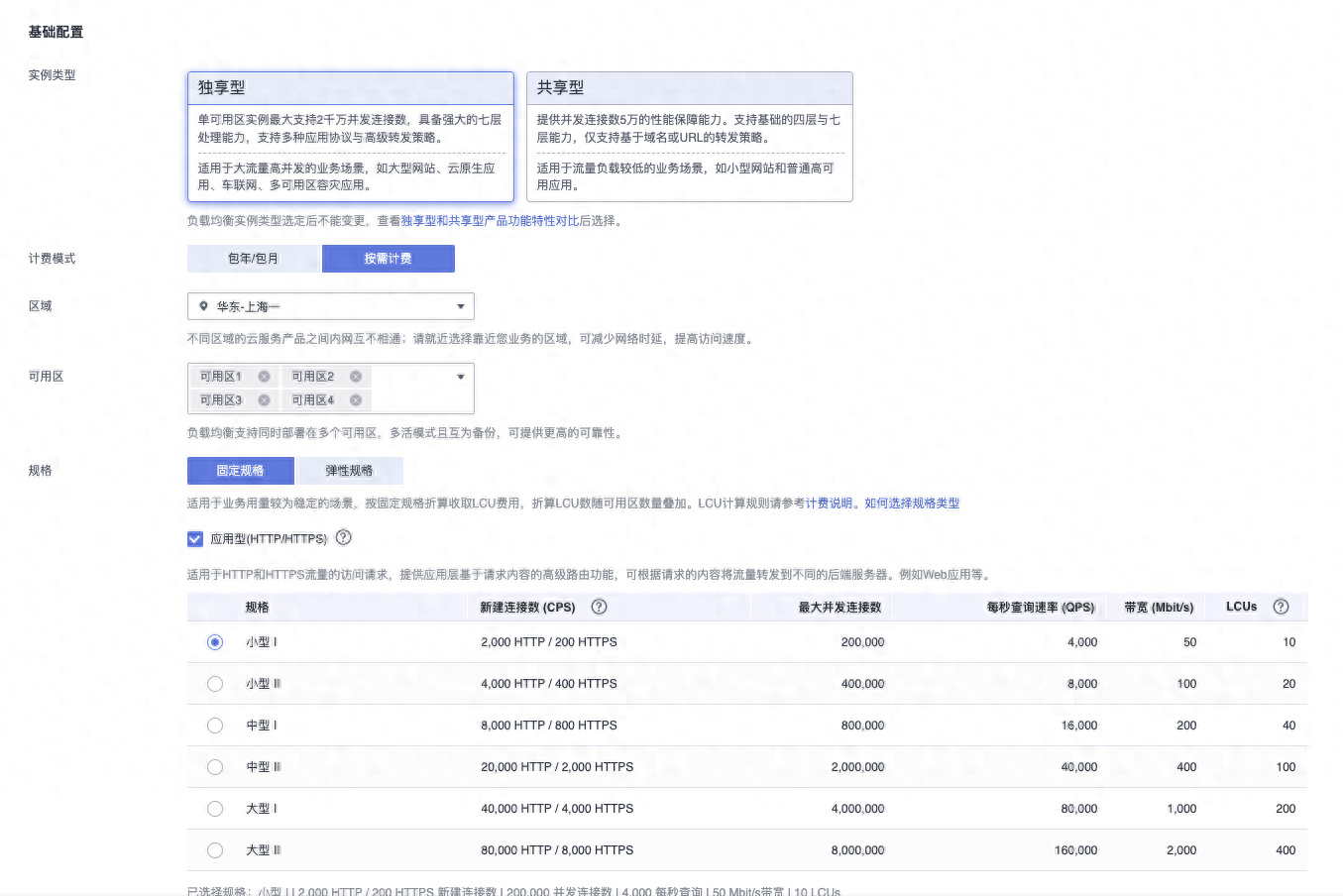 华为云网站高可用解决方案体验:一键部署,业务安全更放心