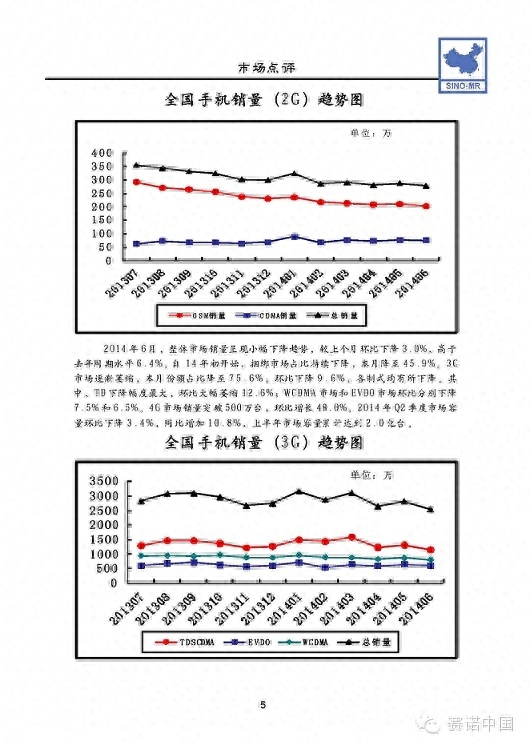 4G入门机成手机市场蓝海