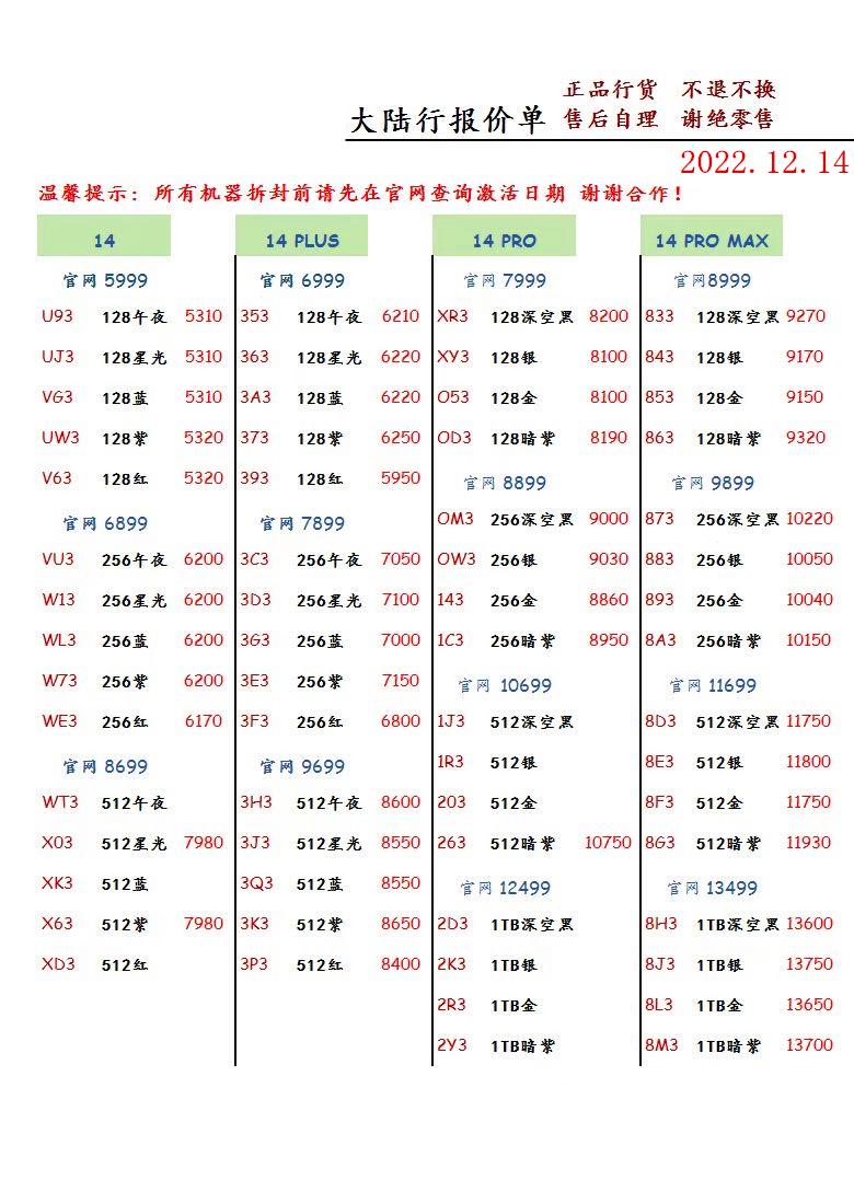 2022年12月14日华强北手机批发报价单