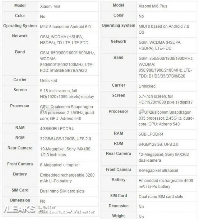 小米6 Plus参数曝光:比小米6多个摄像头