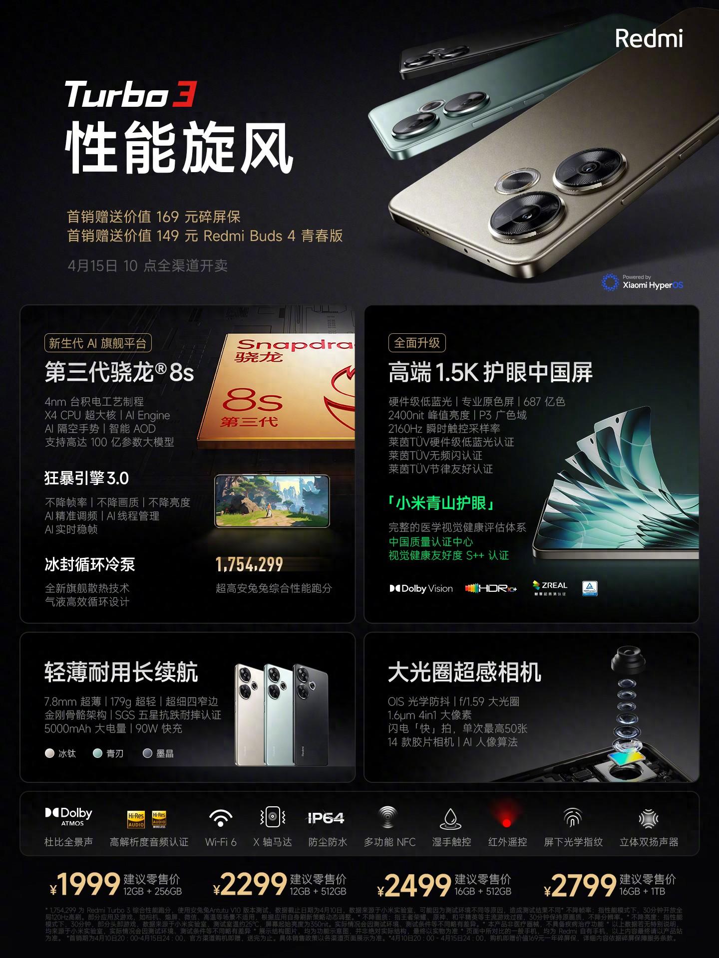 1999元起，小米Redmi Turbo 3手机今日开售