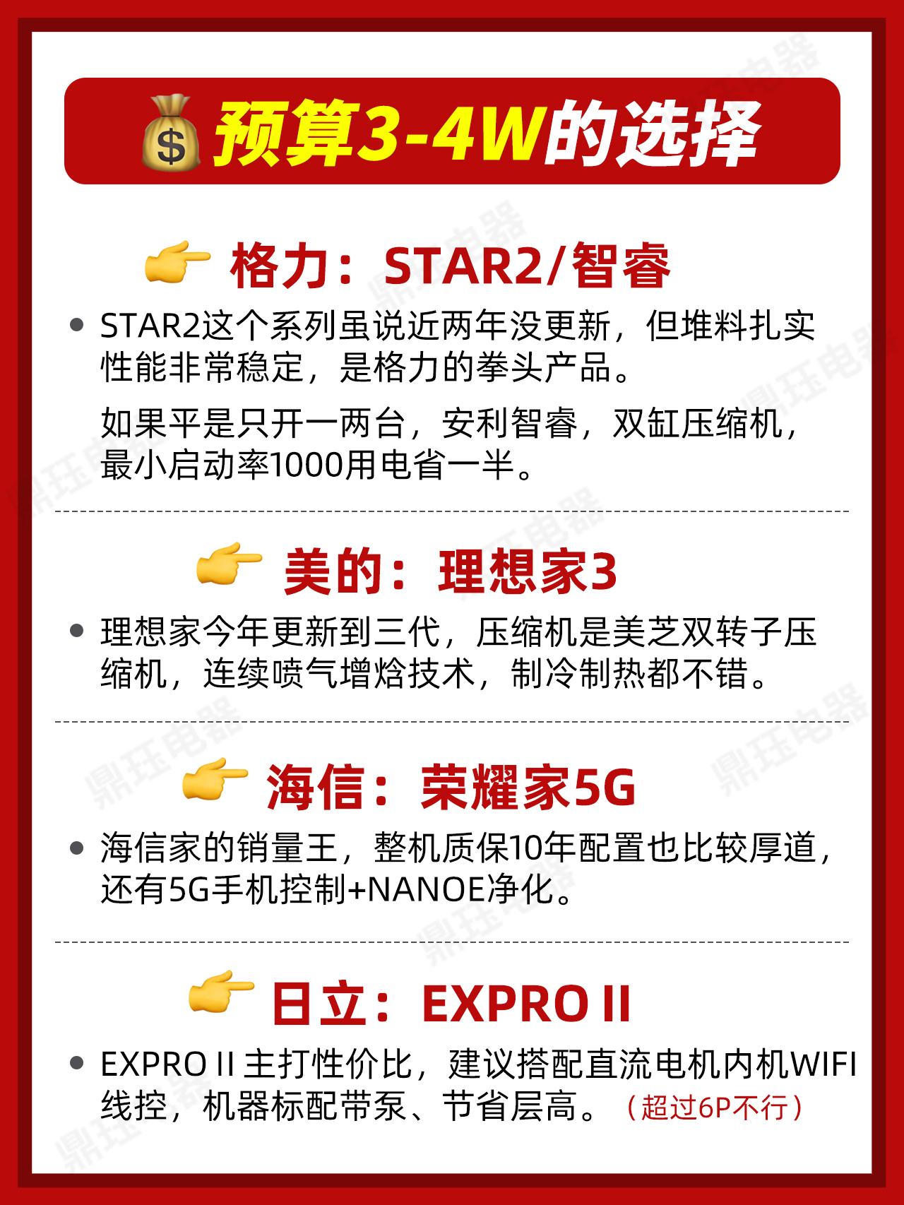 家面积120平左右中央空调怎么选？买啥型号？