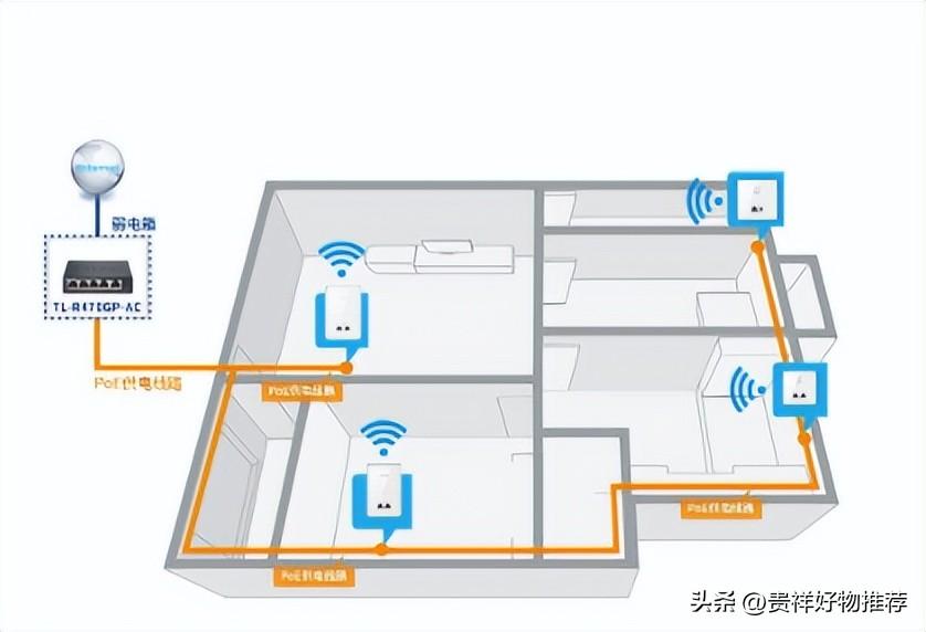 安装wifi需要多少钱（家庭wifi套餐价格）