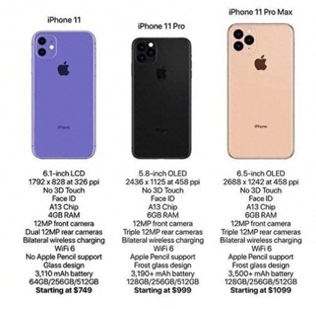 定了!iPhone 11将于9月20日开售
