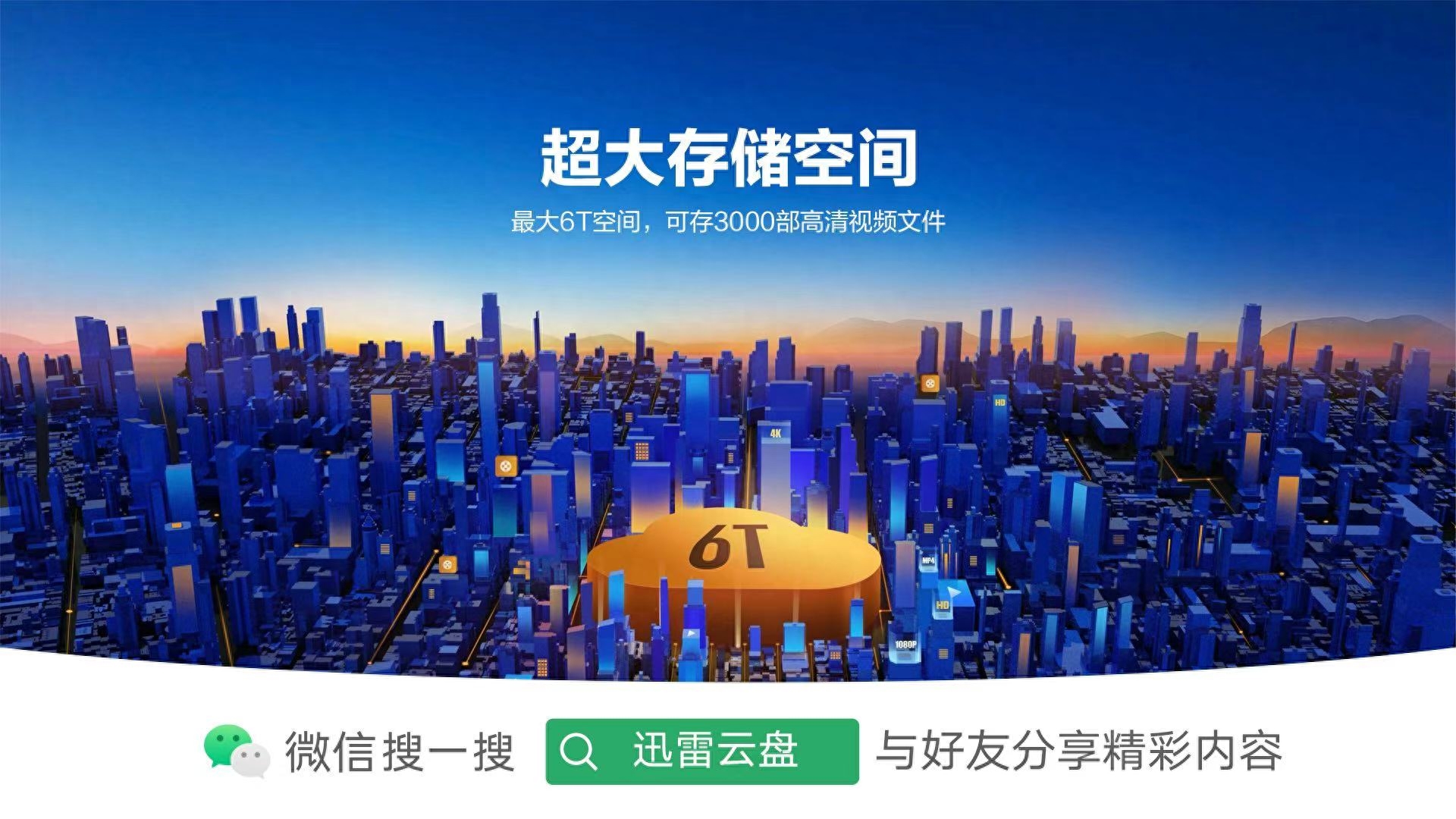 迅雷云盘小程序上线:无限速,会员最大6TB空间