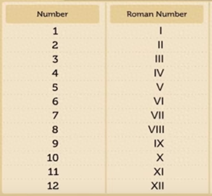 【每日社科】身份证尾号“Ⅹ”不读叉也不读埃克斯，正确读法是…