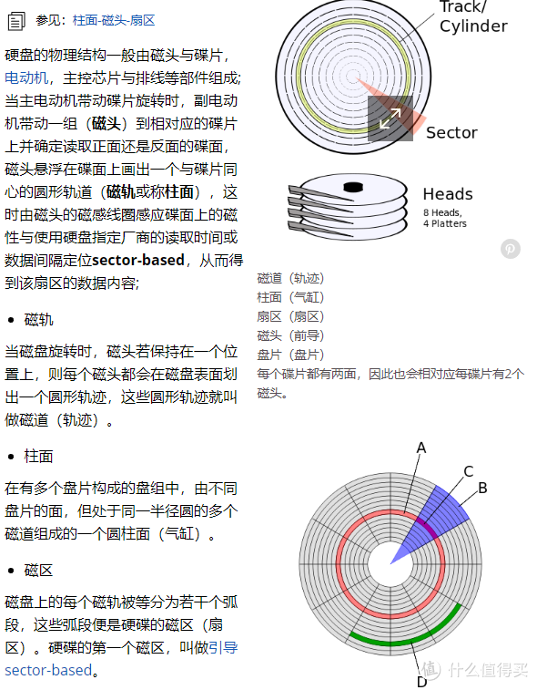 科普向 篇七：小白购买机械硬盘避坑以及选择指南