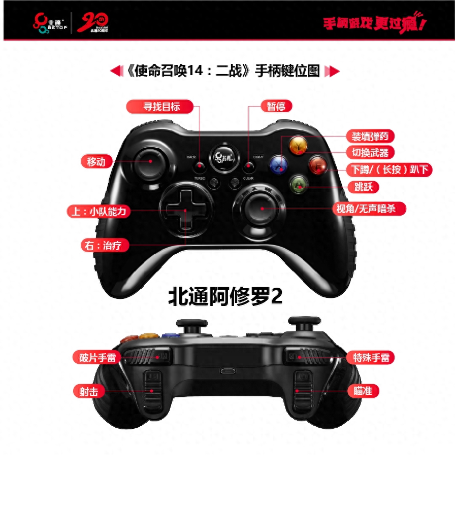 就会炸自己人《使命召唤14:二战》第九关全流程手柄攻略