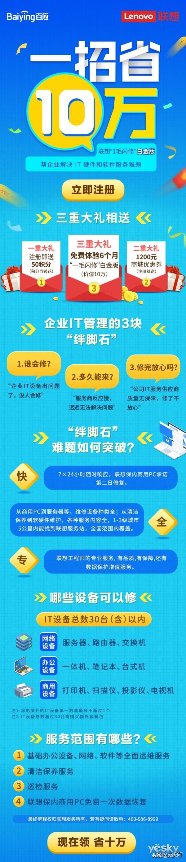 一招省10万IT预算，联想“1毛闪修”全国免费体验
