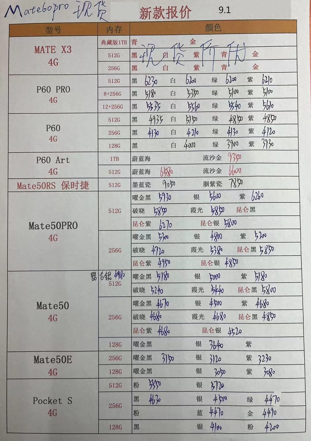 2023年9月1日深圳市华强北手机批发报价单