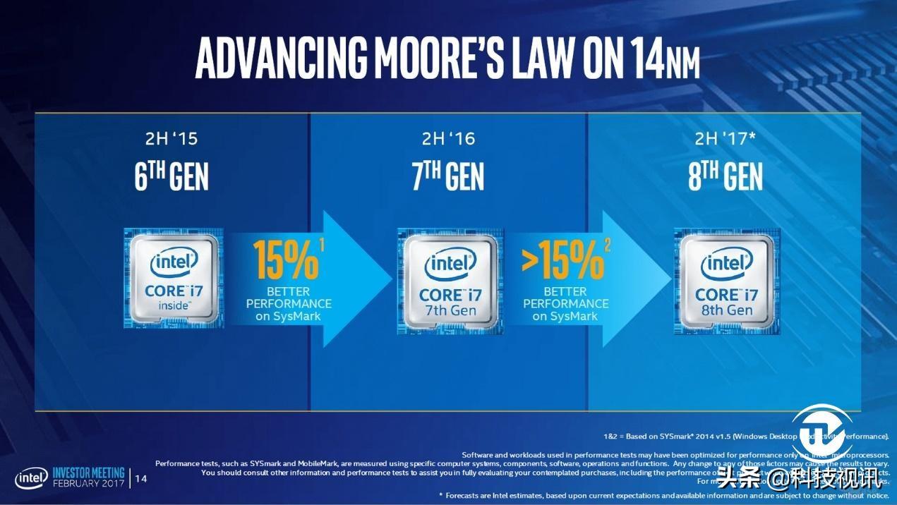 八代酷睿尚能饭否 戴尔G7 7590轻薄电竞本评测