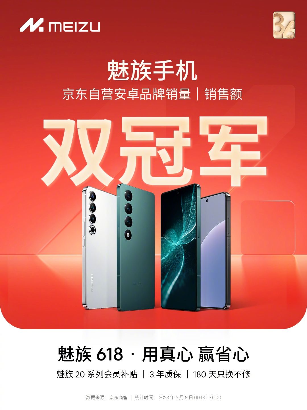 6299元起，你买我推荐，我买我不买