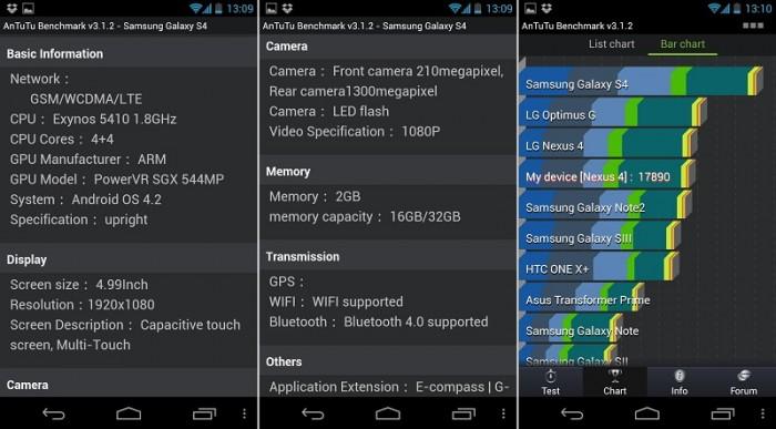 三星已同意向每名Galaxy S4购买者支付10美元