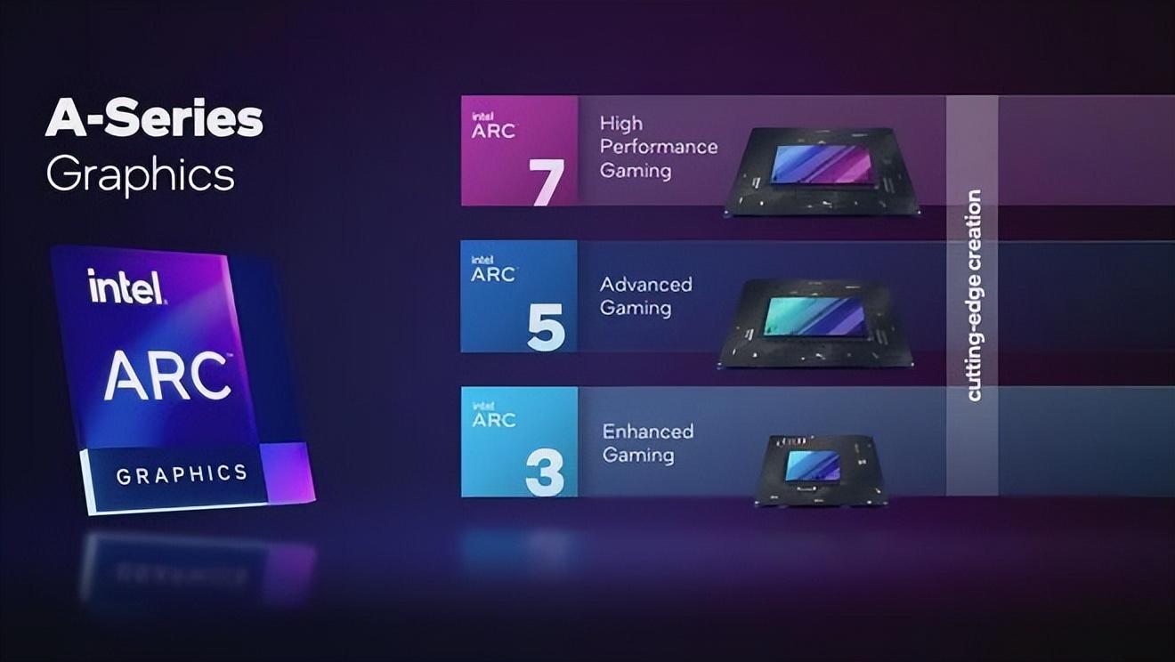 组装台式机怎么选？硬件选购方法和装机指南