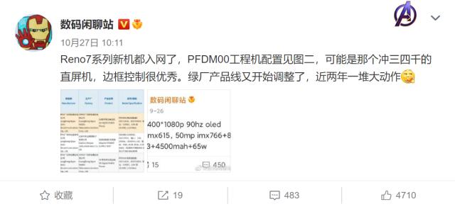 opporeno7屏幕多大尺寸（opporeno配置参数）
