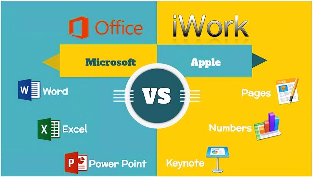 Microsoft Office 与 iWork 哪个办公更好?