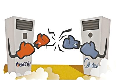 一“言”不合：美的格力对簿公堂