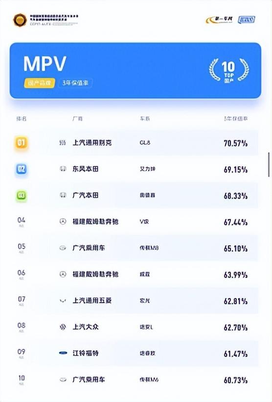 msi微星GL73 尊享版怎么样（微星gl72m）
