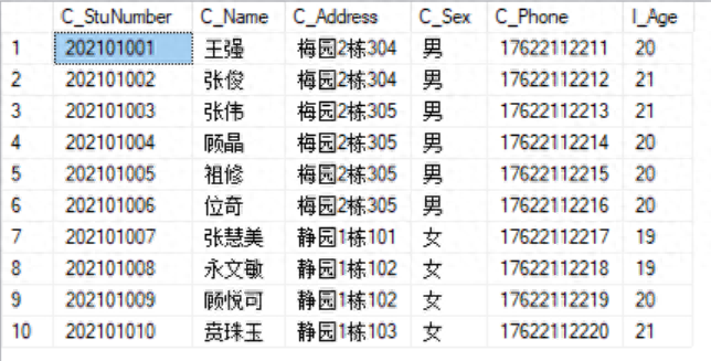SQL数据库基础系列之三：Update用法