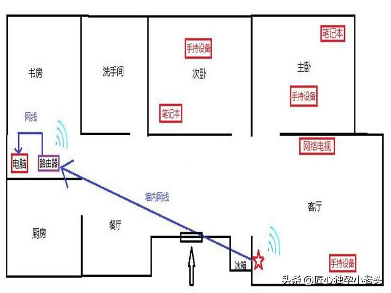 wifi被蹭网怎么办？用家庭防火墙APP简单搞定