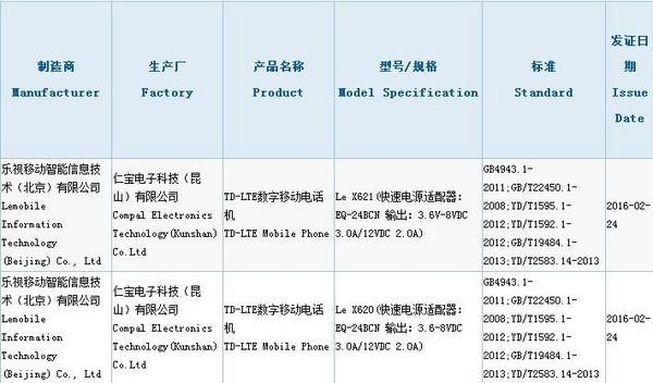 乐视手机二代获认证 将提供不同芯片版本