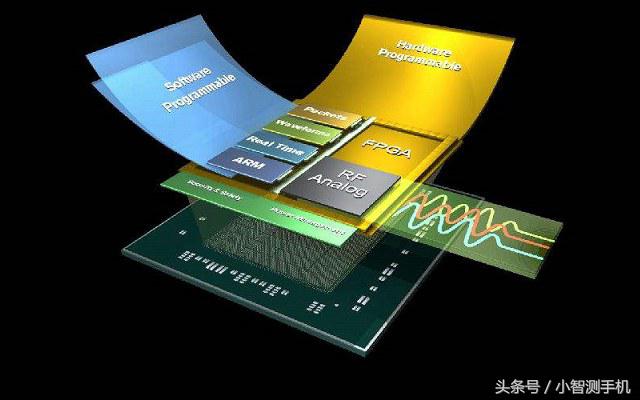 高通骁龙660和麒麟970哪个好