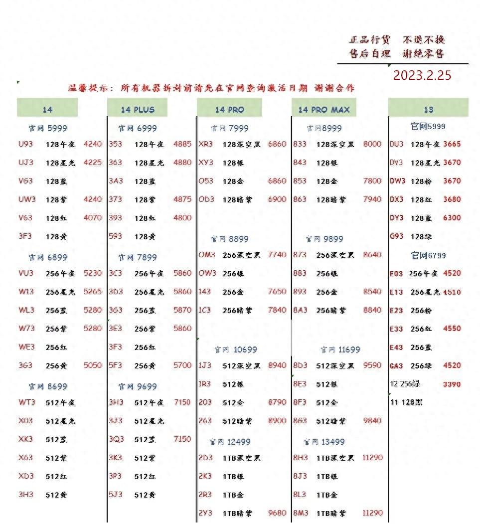 2024年3月25日深圳市华强北手机报价单