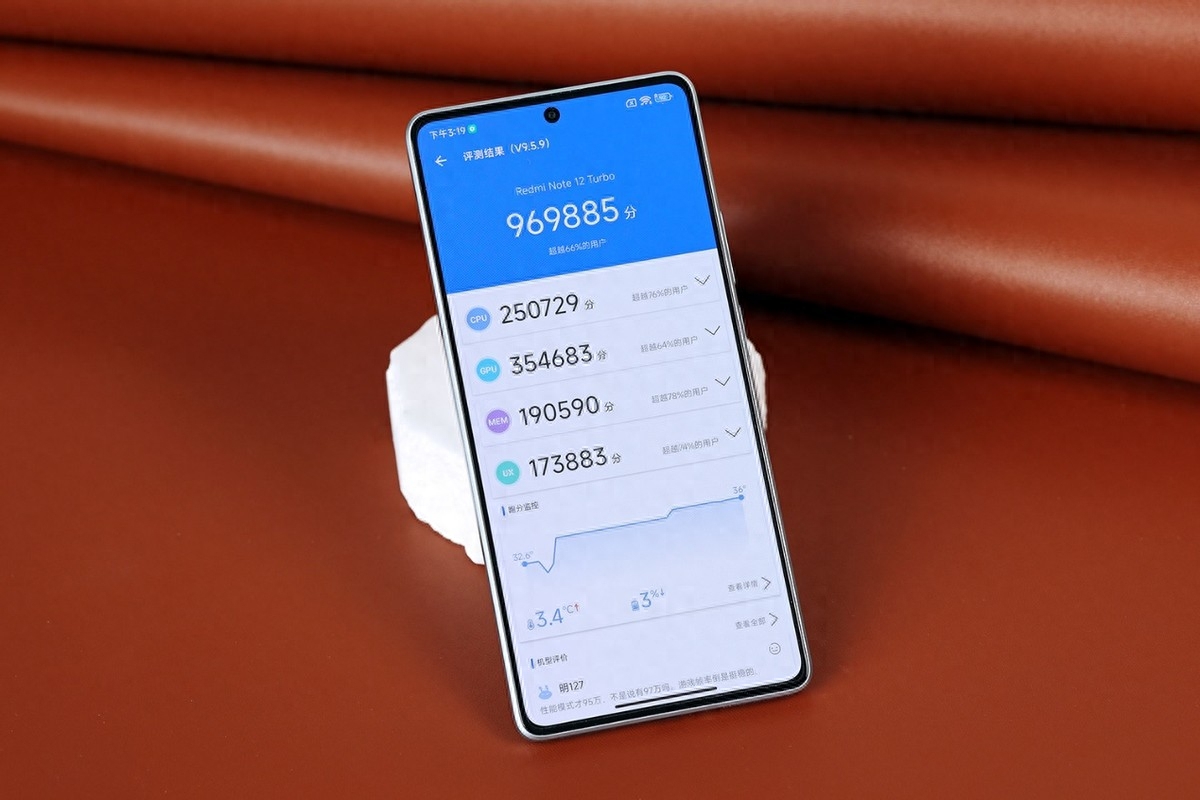 预算才2000多元,想流畅玩大型游戏?红米领衔,这四款手机是首选