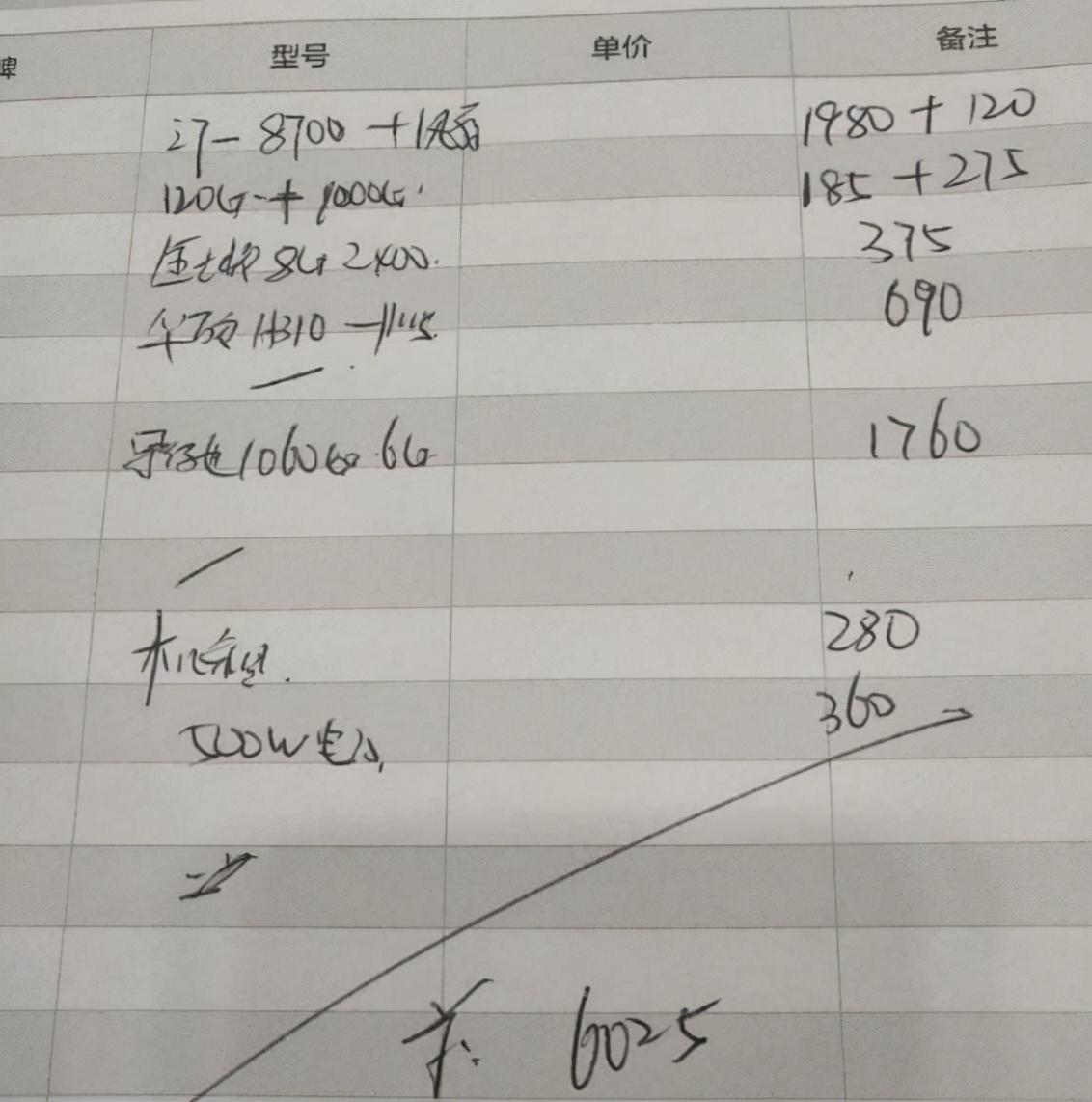RTX 3070 Ti配什么电源好?来看十年换新安钛克HCG750能否驾驭