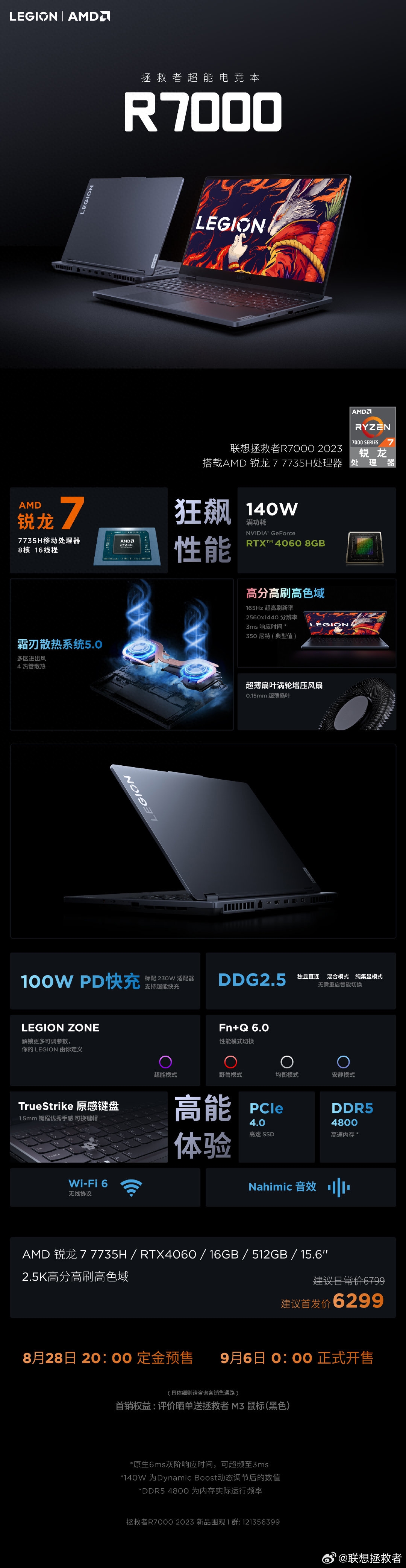 联想拯救者R7000今晚预售，R7 7735H+RTX 4060，6299元