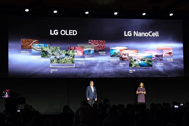 死磕大法？LG在CES上疯狂发布了29款高端电视