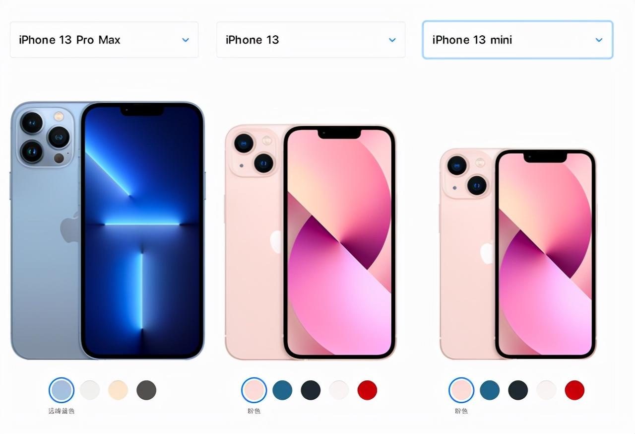 iPhone有哪些尺寸？都有哪些优缺点？入手哪一个尺寸手机最合适？
