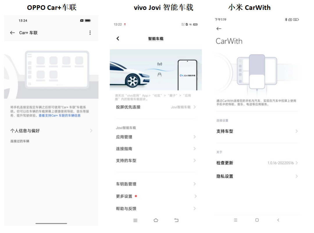 OPPO、vivo、小米都支持的Carlink是什么？