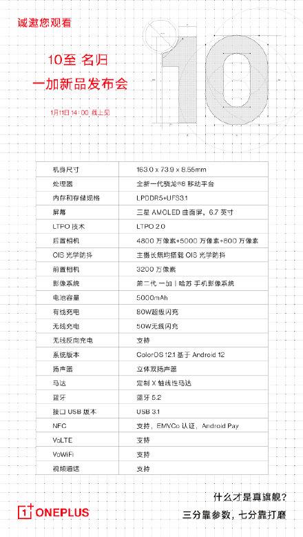 一文看懂一加旗舰新机 一加10 Pro配置全曝光