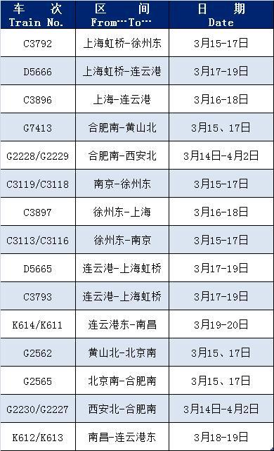 近期这些列车恢复开行或增开