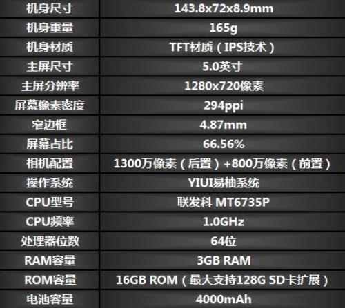 真有料才更耐用 超续航手机康佳E1评测