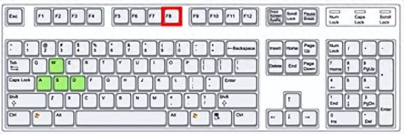 华硕主板u盘启动是按f几 华硕主板BIOS设置U盘启动的方法