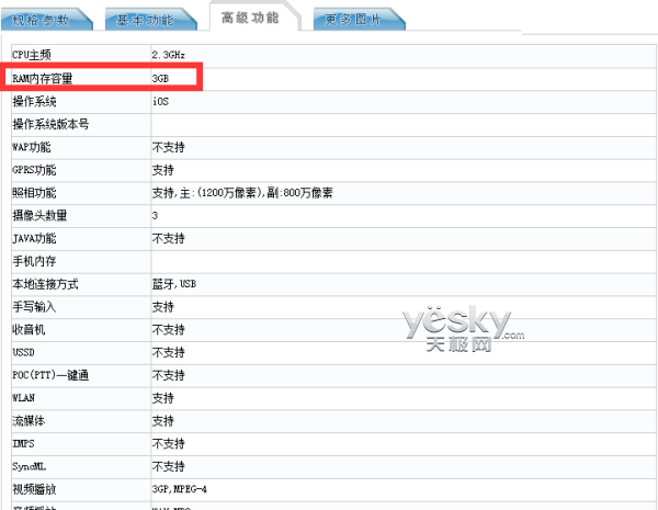 苹果iPhone7 Plus入网:3GB内存+2900mAh电池