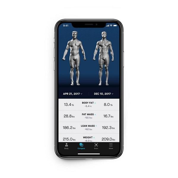 Naked Labs开售家用360°三维体型扫描仪 套装价1395美元