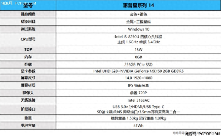 Pavilion 系列再填新丁 惠普星系列14英寸轻薄本评测
