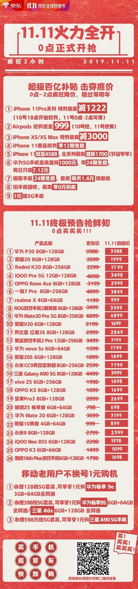 现在收藏还不晚，京东这些好货到手价曝光，直接抢就对了