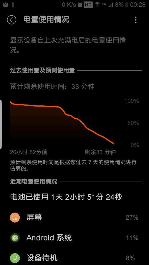 你的三星S7/eage电池不耐用了么？教你免费换电池