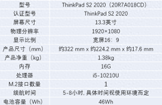 办公需要公司发了台笔记本,联想ThinkPad S2轻体验